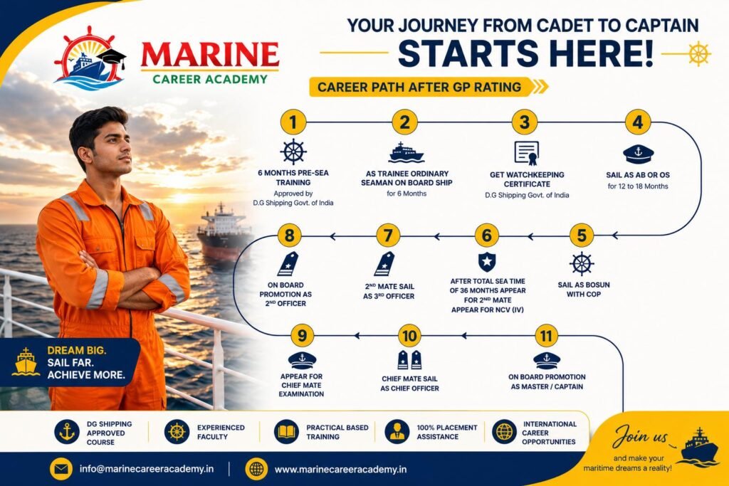 career path